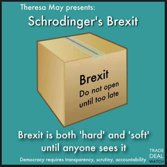 Theresa May presents a 'Schrödinger Brexit Box. Brexit is both 'hard' and 'soft' until anyone sees it.
