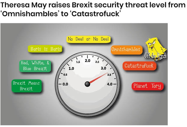 Diagram of a meter with settings going from Brexit means Brexit, via Omnishambles to most recently Catastrofuck